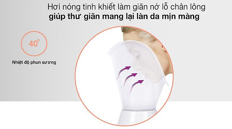 Nhiệt độ xông hơi của Máy xông hơi mặt Rio FSTE