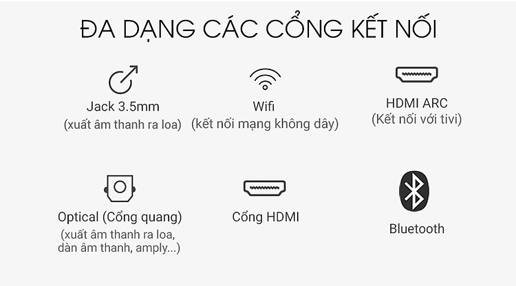 Loa thanh soundbar Samsung 3.1.2 HW-Q70R 330W - Cổng kết nối Loa thanh soundbar Samsung 3.1.2 HW-Q70R 330W - Cổng kết nối