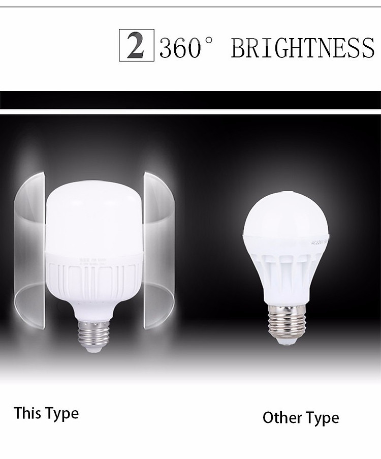 Bộ 2 Bóng Đèn LED BULD TRỤ 30W Ánh Sáng Trắng 3