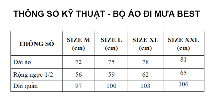 thông số kỹ thuật bộ áo mưa Best thông dụng RANDO