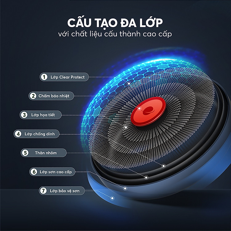 Nồi chống dính vân gỗ Elmich Nature EL-5206MG 8 El 5206mg Profile 08