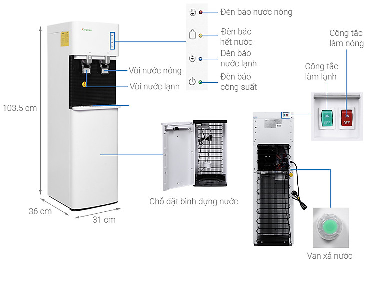 Cây nước nóng lạnh Kangaroo KG49A3 585W