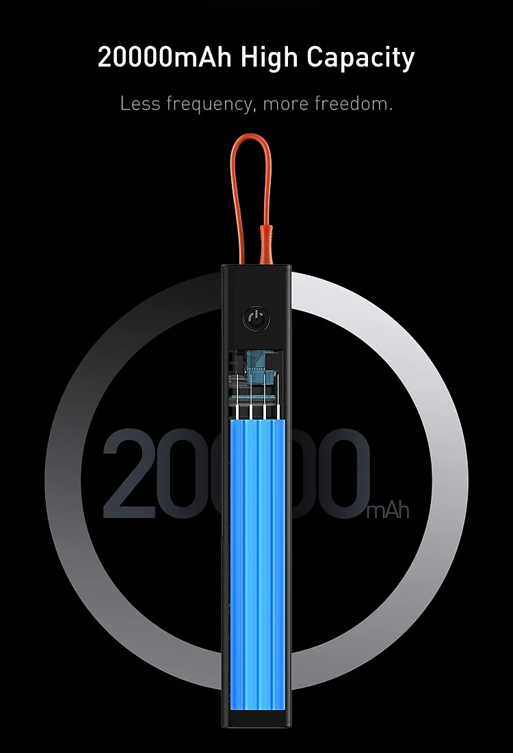 Baseus 65W 74Wh 20000mAh Power Bank External Battery Power Supply With USB-C PD QC4.0+ QC3.0 USB-A * 2 Support PPS AFC FCP SCP Fast Charging For iPhone 12 Pro Max for Samsung Galaxy S21 Note S20 ultra Huawei Mate40 P50 OnePlus 9 Pro