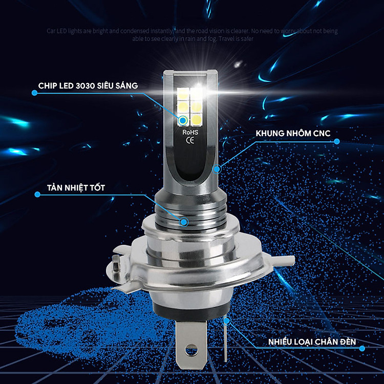 đèn LED xe H3030-1201