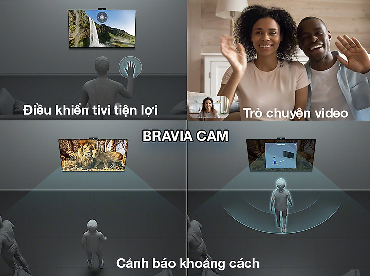 Công nghệ X-Balanced Speaker - Bravia CAM