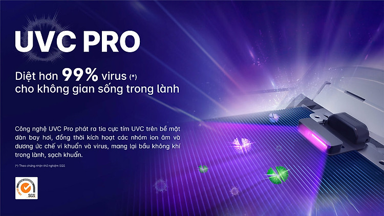 Công nghệ UVC Pro giúp kháng khuẩn, khử mùi cho không gian phòng