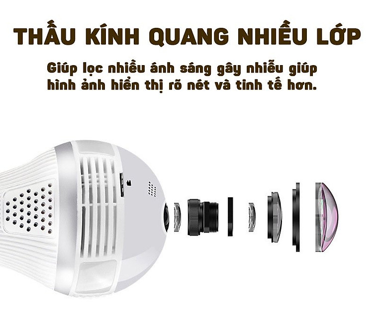 Camera quan sát 360 hình bóng đèn Wifi Panorama Camera Aturos B13LN, Lightning 130W, kết nối không dây