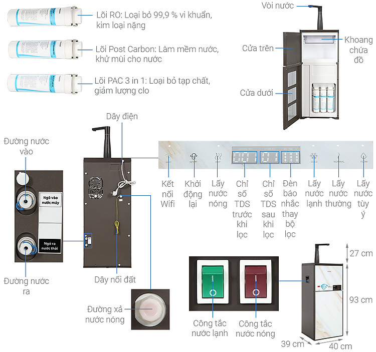Máy lọc nước RO nóng nguội lạnh Toshiba TWP-W1905SV(MB) 3 lõi