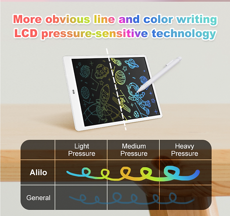 Bảng vẽ thông minh MFXHB-13.5 alilo Magic LCD Writing Tablet Đồ chơi giáo dục trẻ em Màn hình lớn hơn 13.5 inch Thỏa sức sáng tạo - Hàng Chính Hãng 2