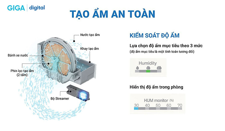 máy lọc không khí tạo ẩm mck55tvm6 tạo ẩm an toàn