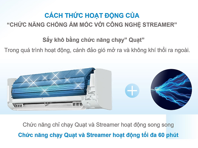 Chức năng chống ẩm mốc kết hợp Streamer