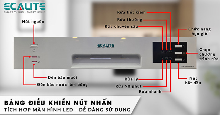 Bảng điều khiển của máy rửa chén bát EDW-SMS6080WH có giao diện dễ nhìn