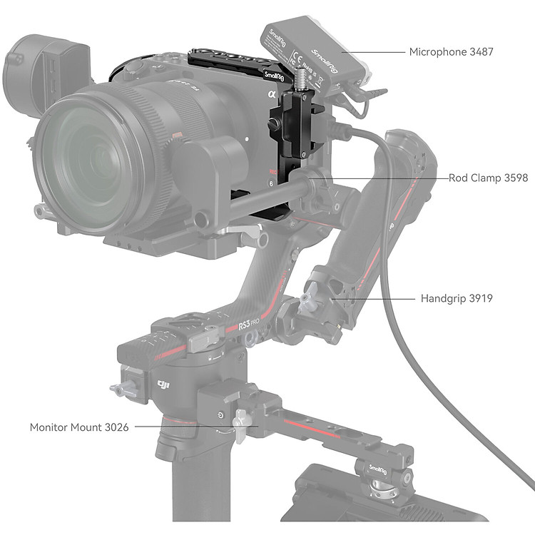 Smallrig Cage for Sony FX30 FX3 4138 10