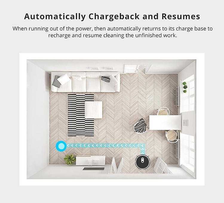 Probot Nelson A8, Robot hút bụi lau nhà WiFi, Alexa