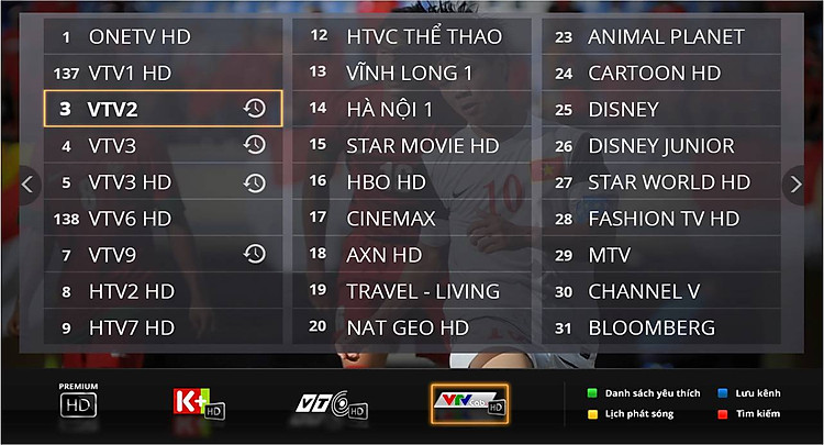 danh-sach-kenh-truyen-hinh-fpt