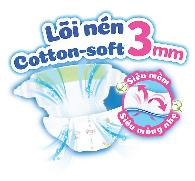 1633079892-loi-nen-cotton-soft-3mm-1.png