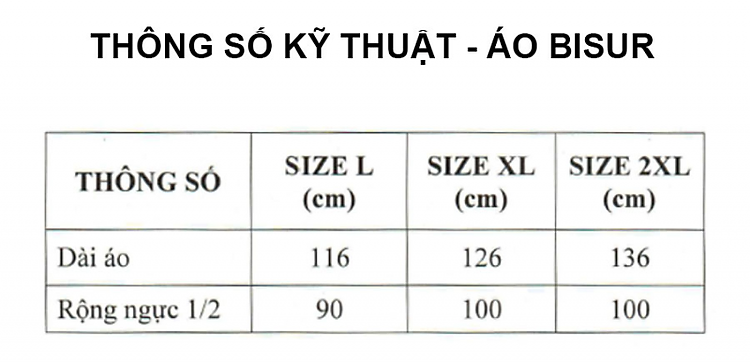 Thông số kỹ thuật áo mưa Bisur RANDO
