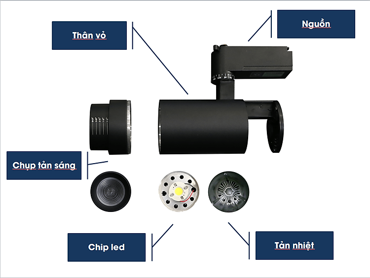 cau-tao-den-led-roi-zoom