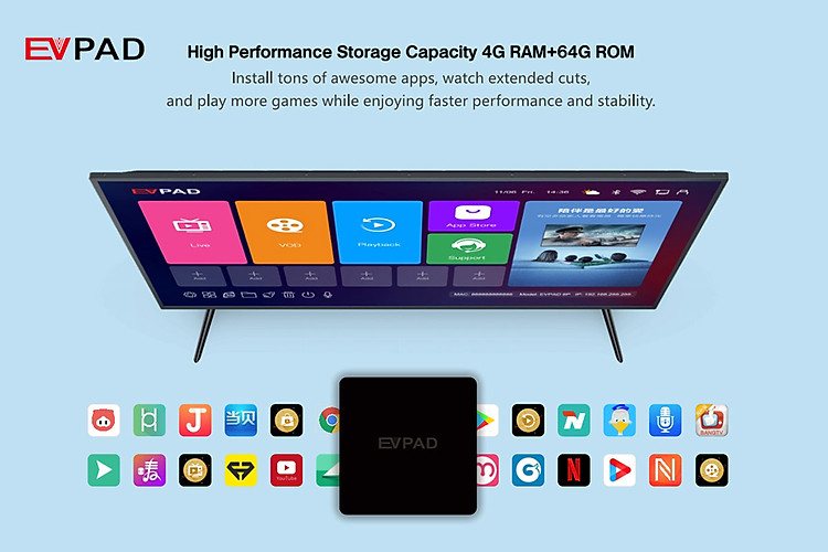 EVPAD TV BOX 6P - High-Performance Storage Capacity 4G RAM + 64G ROM