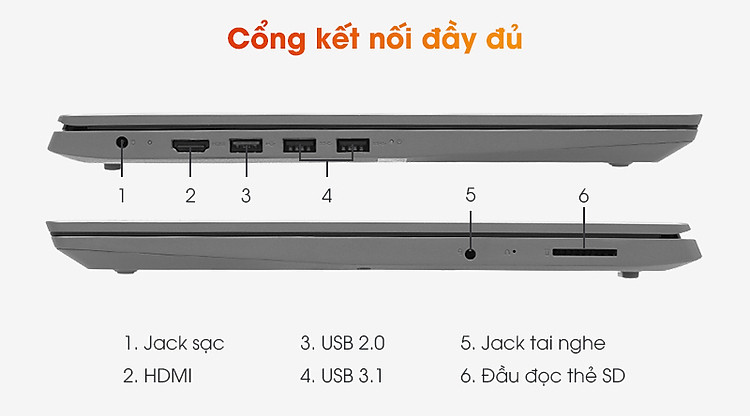 Lenovo IdeaPad 3 14IIL05 i7 | Kết nối nhanh chóng