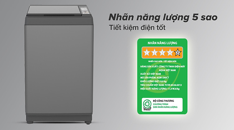 Tiết kiệm điện - Máy giặt Aqua 9 kg AQW-S90CT S
