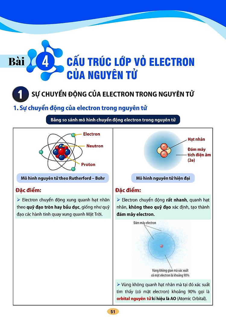 sach-tu-hoc-hoa-hoc-10-tap-mot-theo-chuong-trinh-gdpt-moi-2.jpg