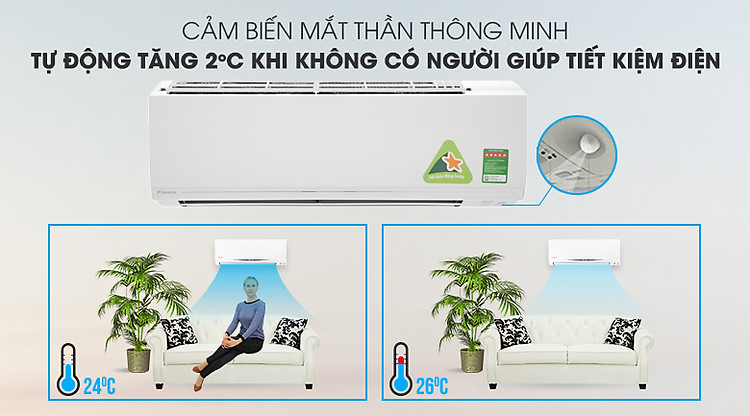 Mắt thần thông minh - Máy lạnh Daikin Inverter 1.0 HP ATKC25UAVMV