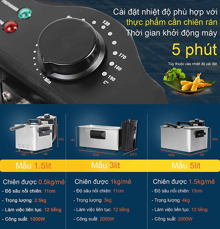 Nồi chiên điện - 3 mẫu để lựa chọn