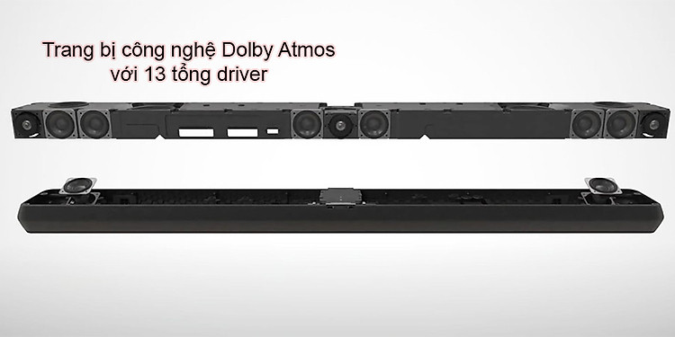 loa B&W Panorama 3 trang bi tong 13 drive