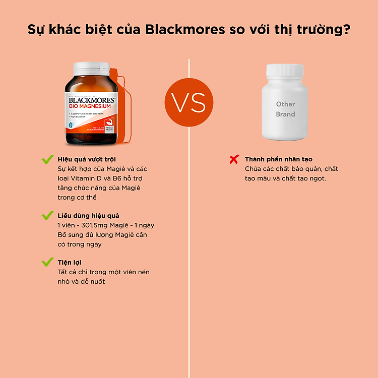 combo 2 lọ 60 viên vitamin tổng hợp cho bà bầu và mẹ cho con bú blackmores + 1 lọ 90 viên uống dầu cá hỗ trợ cho tim 5