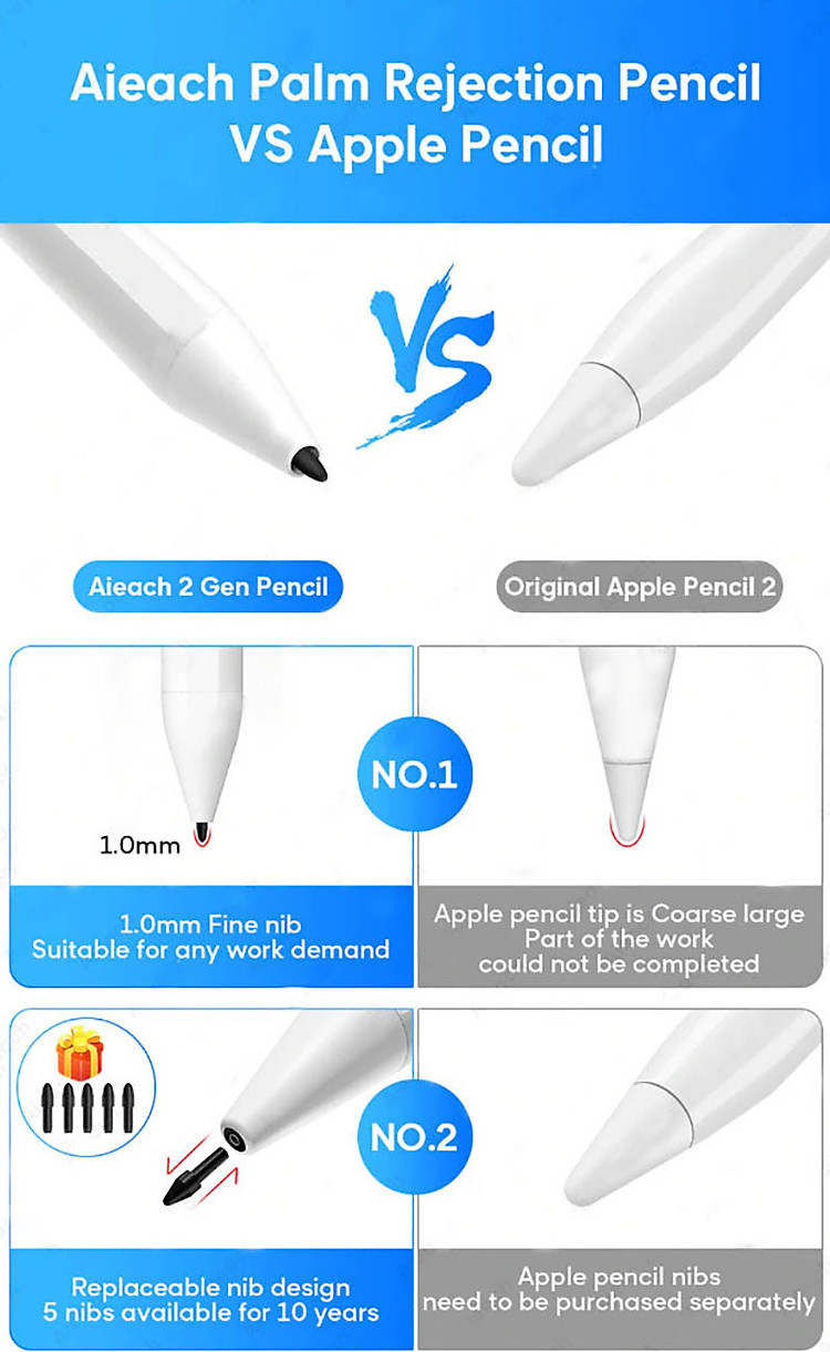 Bút cảm ứng stylus cho iPad Aturos IQS dùng như Apple Pencil