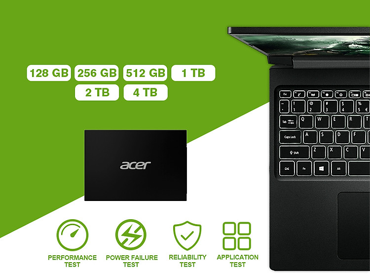 Acer RE100 2.5