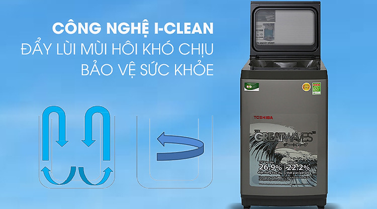 Công nghệ I-clean