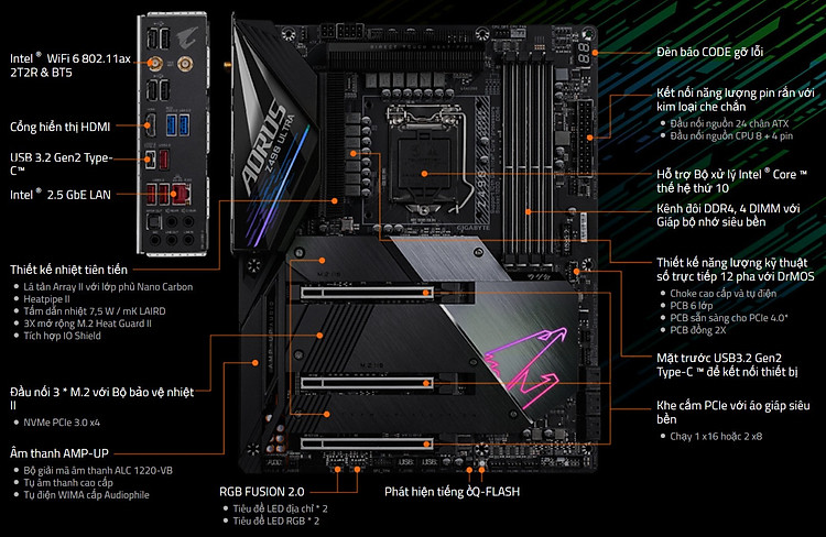 Mainboard Gigabyte Z490 AORUS ULTRA