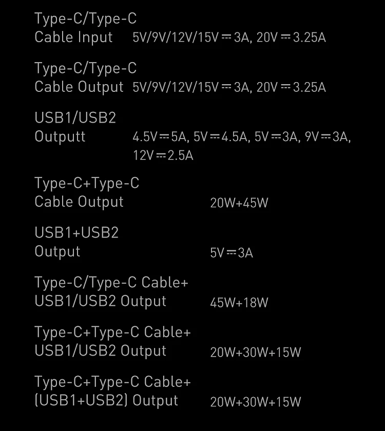 Baseus 65W 74Wh 20000mAh Power Bank External Battery Power Supply With USB-C PD QC4.0+ QC3.0 USB-A * 2 Support PPS AFC FCP SCP Fast Charging For iPhone 12 Pro Max for Samsung Galaxy S21 Note S20 ultra Huawei Mate40 P50 OnePlus 9 Pro