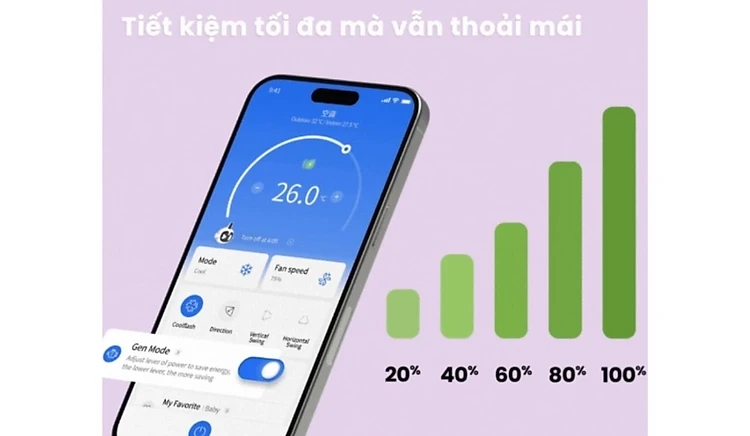 Máy lạnh Comfee Inverter CFS-VGP