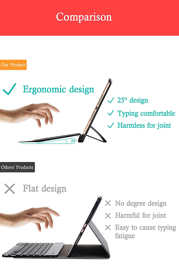 Bàn phím Bluetooth có đèn kèm bao da slim có thể tách rời và khay đựng bút pencil cho iPad 9.7 2018 Promax BLED(Màu đen)