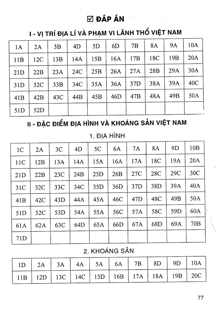 sach-trac-nghiem-dia-li-8-dung-chung-cho-cac-bo-sgk-hien-hanh-7.jpg