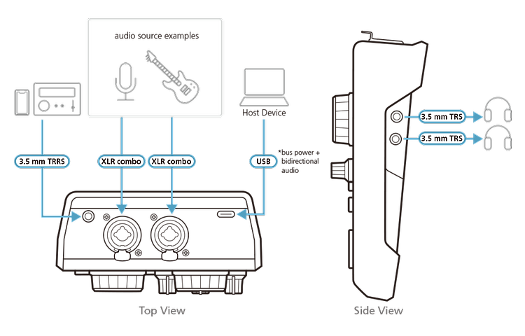 Diagram_Large_Line_uc8000.png