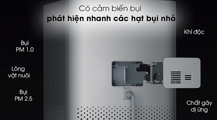 Máy lọc không khí Xiaomi Mi Purifier 3C - Cảm biến bụi nhanh chóng phát hiện những hạt bụi kích thước nhỏ