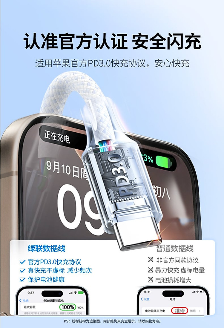 Cáp sạc nhanh USB-C PD 60W dài 1M Ugreen 35254 L501