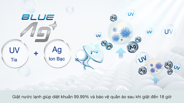 Máy giặt sấy Panasonic Inverter 10.5kg NA-V105FR1BV - Giặt nước lạnh UV Blue Ag+