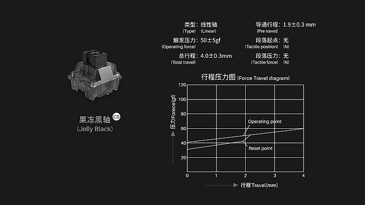 akko-cs-jelly-black-spec-01