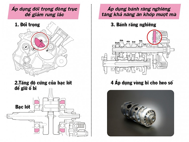 honda winner x 2024 vua ra mat thay doi nhung gi so voi phien ban cu hinh anh 3