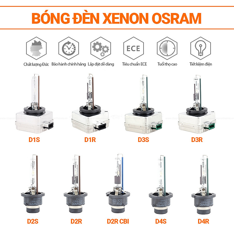 nd-combo-2-bong-den-xenon-next-gen-osram-coolblue-intense-d3s-66340cbn-12v-35w-7.jpg?v=1658982558298