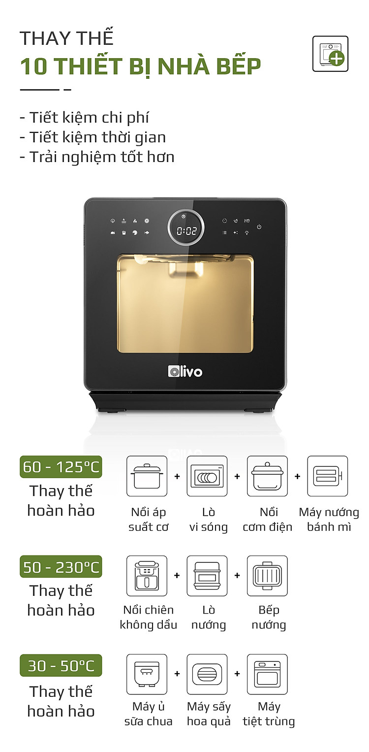 Nồi Chiên Hơi Nước Olivo SF16 Pro Thương Hiệu Mỹ Cao Cấp Gồm 56 Chức Năng Làm Bít Tết Hấp Nướng Hâm Nóng Đa Năng Dung Tích 16 Lít Công Suất 2800 W - Hàng Chính Hãng