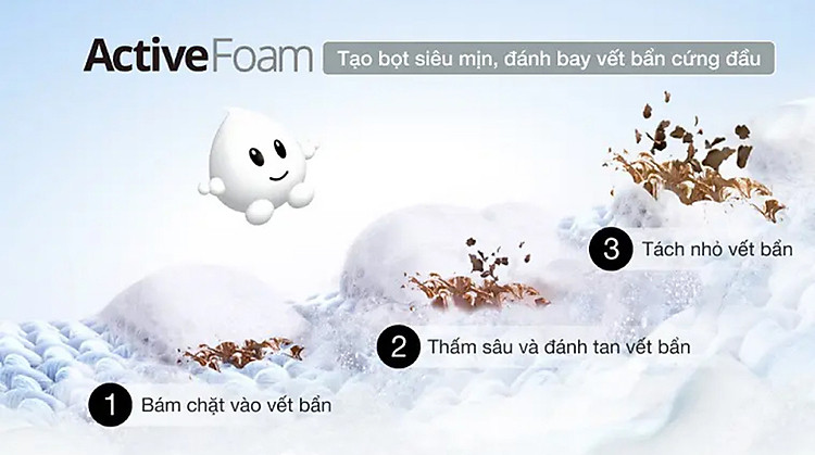 Máy giặt Panasonic Inverter 11.5 Kg NA-FD115X3BV lồng đứng - Hệ thống ActiveFoam tạo bọt siêu mịn