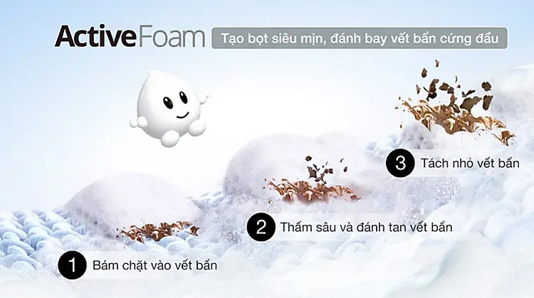 Máy giặt Panasonic Inverter 12.5 kg NA-FD125V4BV lồng đứng - Hệ thống ActiveFoam tạo bọt siêu mịn