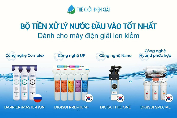 lắp đặt thêm bộ tiền xử lý nước tốt nhất giúp tăng tuổi thọ lõi lọc tinh máy lọc nước ion kiềm Panasonic TK - AB50