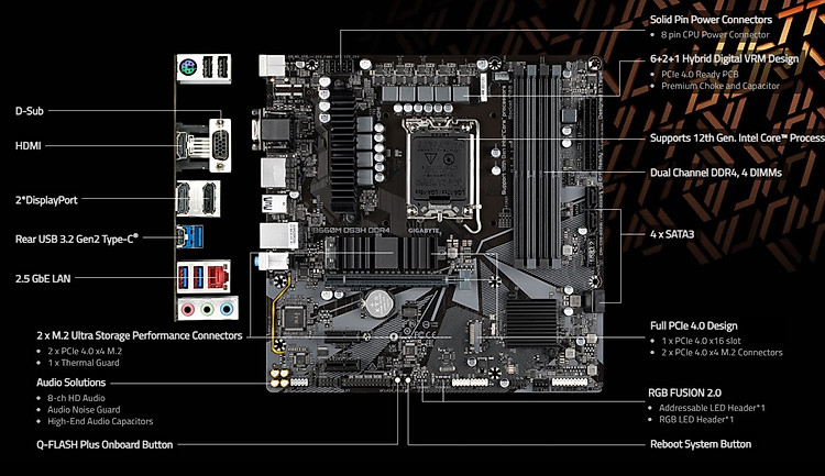 Gigabyte B660M DS3H DDR4